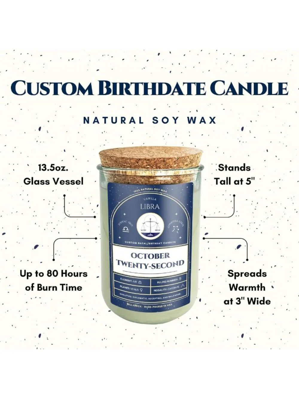 Custom Zodiac Birthday Candles | Scented Soy Wax | Astrology Gifts | 75+ Hour